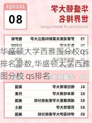 华盛顿大学西雅图分校qs排名参数,华盛顿大学西雅图分校 qs排名