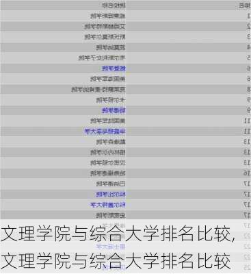 文理学院与综合大学排名比较,文理学院与综合大学排名比较