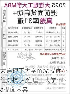 大连理工大学mba提面小组对抗,大连理工大学mba提面内容