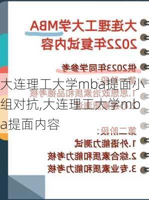 大连理工大学mba提面小组对抗,大连理工大学mba提面内容