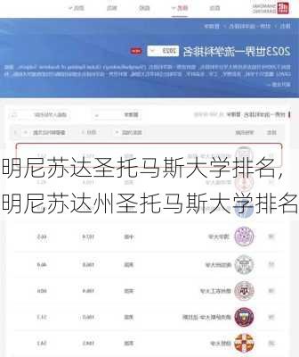 明尼苏达圣托马斯大学排名,明尼苏达州圣托马斯大学排名