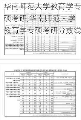 华南师范大学教育学专硕考研,华南师范大学教育学专硕考研分数线