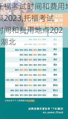 托福考试时间和费用地点2023,托福考试时间和费用地点2023湖北