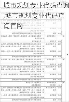 城市规划专业代码查询,城市规划专业代码查询官网