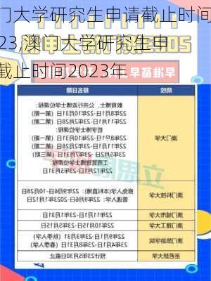 澳门大学研究生申请截止时间2023,澳门大学研究生申请截止时间2023年