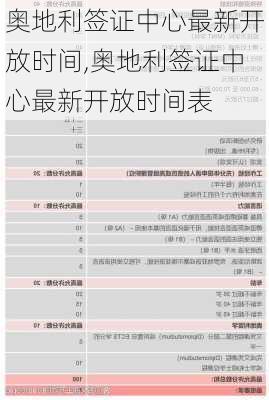 奥地利签证中心最新开放时间,奥地利签证中心最新开放时间表