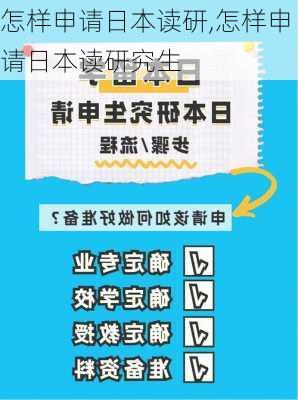 怎样申请日本读研,怎样申请日本读研究生