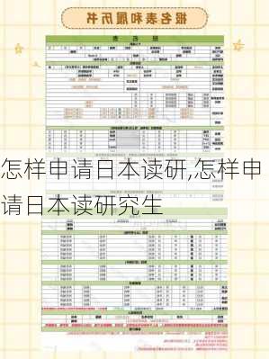 怎样申请日本读研,怎样申请日本读研究生