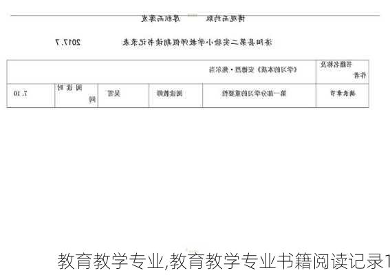 教育教学专业,教育教学专业书籍阅读记录1