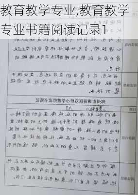 教育教学专业,教育教学专业书籍阅读记录1