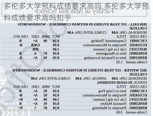 多伦多大学预科成绩要求高吗,多伦多大学预科成绩要求高吗知乎