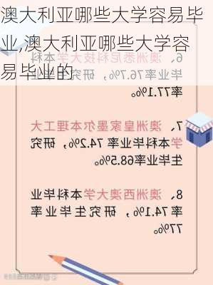 澳大利亚哪些大学容易毕业,澳大利亚哪些大学容易毕业的