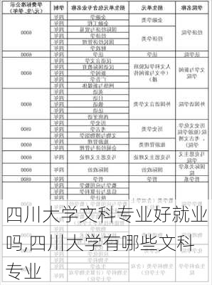 四川大学文科专业好就业吗,四川大学有哪些文科专业