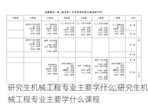 研究生机械工程专业主要学什么,研究生机械工程专业主要学什么课程