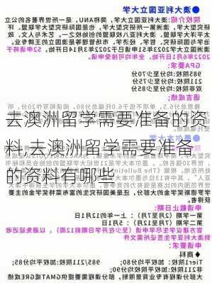 去澳洲留学需要准备的资料,去澳洲留学需要准备的资料有哪些