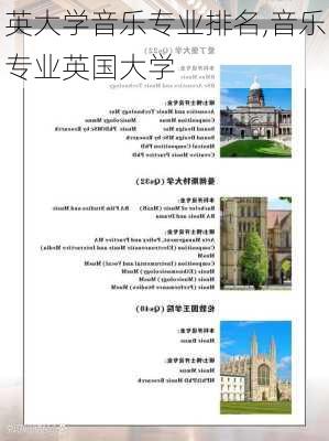 英大学音乐专业排名,音乐专业英国大学