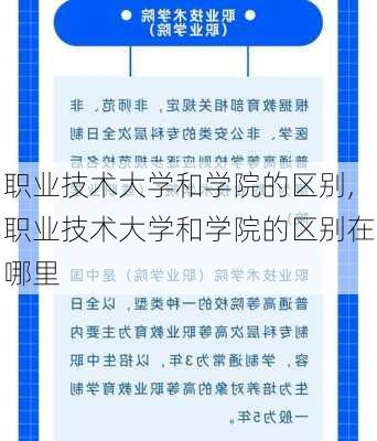 职业技术大学和学院的区别,职业技术大学和学院的区别在哪里