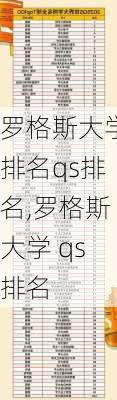 罗格斯大学排名qs排名,罗格斯大学 qs排名