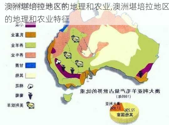 澳洲堪培拉地区的地理和农业,澳洲堪培拉地区的地理和农业特征