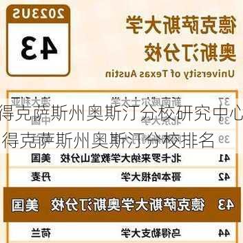 得克萨斯州奥斯汀分校研究中心,得克萨斯州奥斯汀分校排名