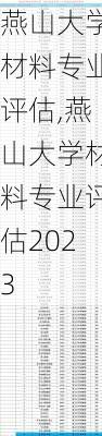 燕山大学材料专业评估,燕山大学材料专业评估2023