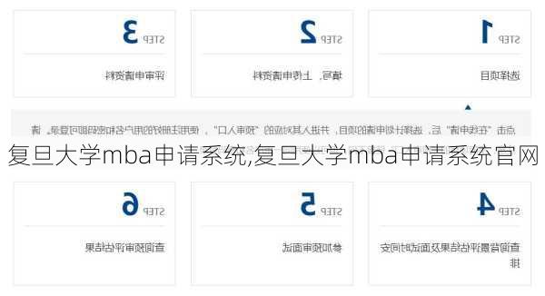 复旦大学mba申请系统,复旦大学mba申请系统官网