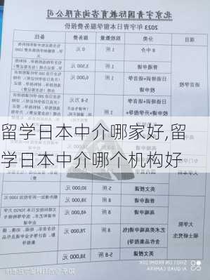 留学日本中介哪家好,留学日本中介哪个机构好