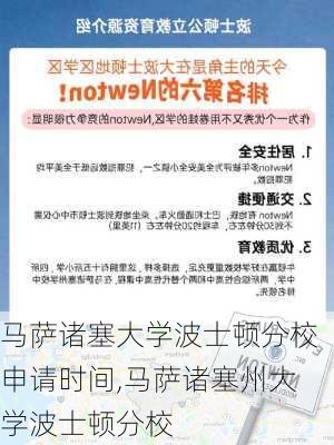 马萨诸塞大学波士顿分校申请时间,马萨诸塞州大学波士顿分校