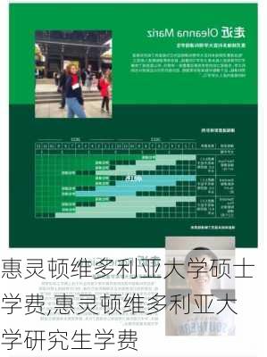 惠灵顿维多利亚大学硕士学费,惠灵顿维多利亚大学研究生学费