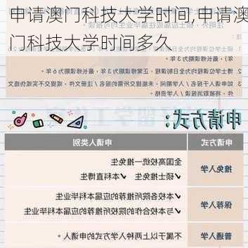 申请澳门科技大学时间,申请澳门科技大学时间多久