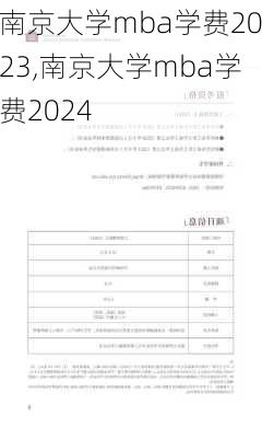 南京大学mba学费2023,南京大学mba学费2024