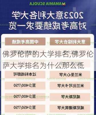 佛罗伦萨的大学排名,佛罗伦萨大学排名为什么那么低