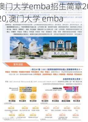 澳门大学emba招生简章2020,澳门大学 emba