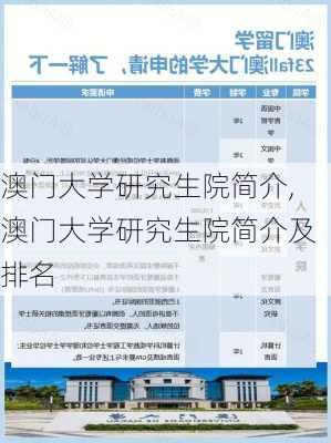 澳门大学研究生院简介,澳门大学研究生院简介及排名