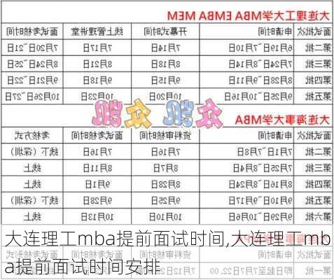 大连理工mba提前面试时间,大连理工mba提前面试时间安排