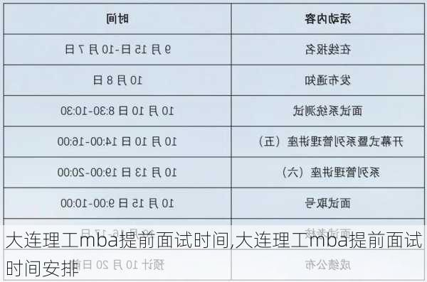 大连理工mba提前面试时间,大连理工mba提前面试时间安排