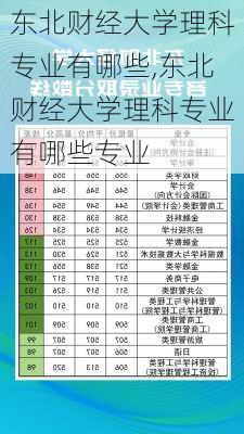 东北财经大学理科专业有哪些,东北财经大学理科专业有哪些专业