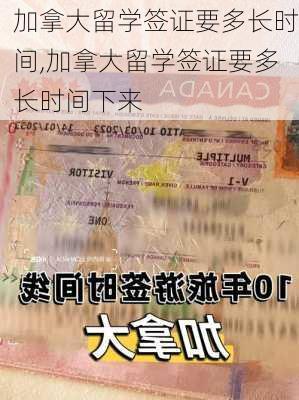 加拿大留学签证要多长时间,加拿大留学签证要多长时间下来