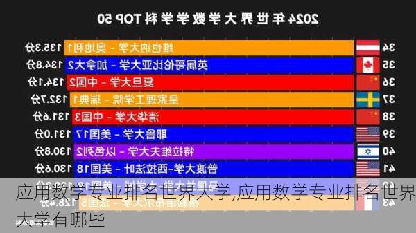 应用数学专业排名世界大学,应用数学专业排名世界大学有哪些