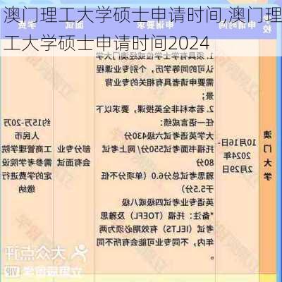 澳门理工大学硕士申请时间,澳门理工大学硕士申请时间2024