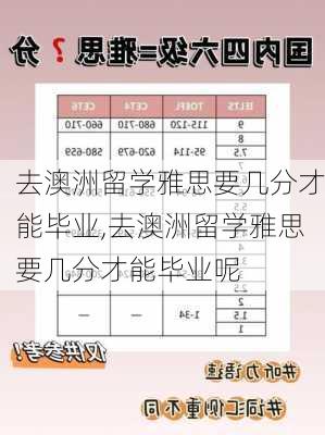 去澳洲留学雅思要几分才能毕业,去澳洲留学雅思要几分才能毕业呢