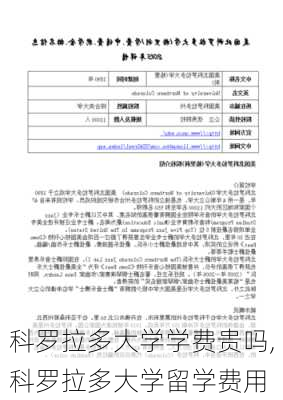 科罗拉多大学学费贵吗,科罗拉多大学留学费用