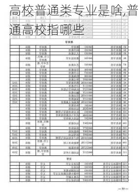 高校普通类专业是啥,普通高校指哪些