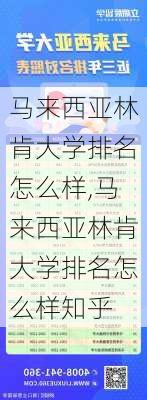 马来西亚林肯大学排名怎么样,马来西亚林肯大学排名怎么样知乎