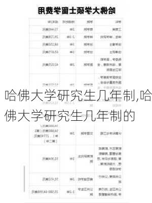 哈佛大学研究生几年制,哈佛大学研究生几年制的