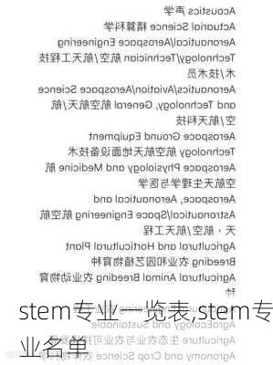 stem专业一览表,stem专业名单