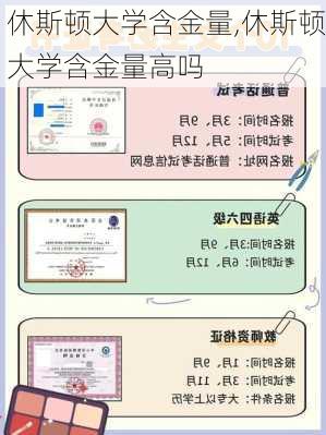 休斯顿大学含金量,休斯顿大学含金量高吗