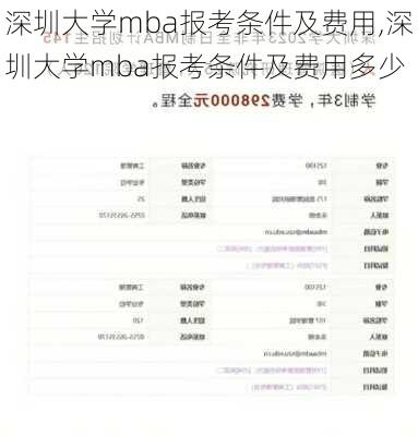 深圳大学mba报考条件及费用,深圳大学mba报考条件及费用多少