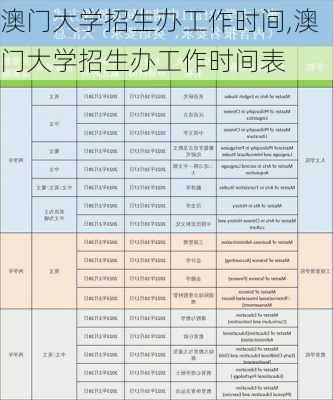 澳门大学招生办工作时间,澳门大学招生办工作时间表