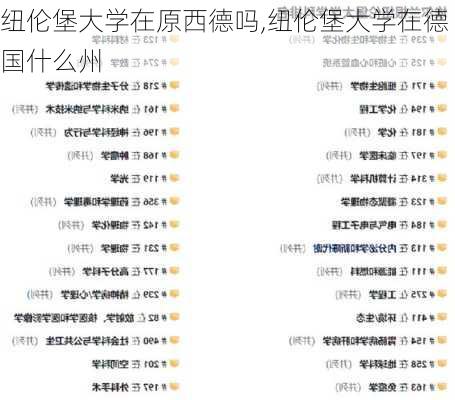 纽伦堡大学在原西德吗,纽伦堡大学在德国什么州